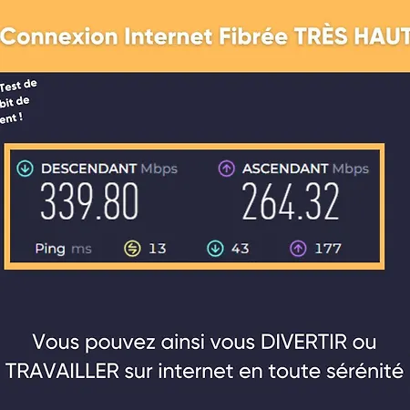 Jean Julien - Le Capucin - Wifi - 1 - 4 Personnes * לה מן-דור