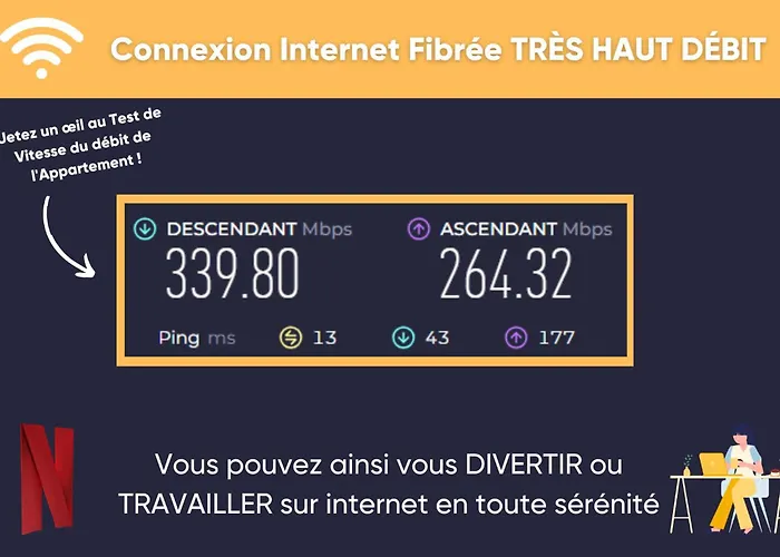 Jean Julien - Le Capucin - Wifi - 1 - 4 Personnes * Le Mont-Dore